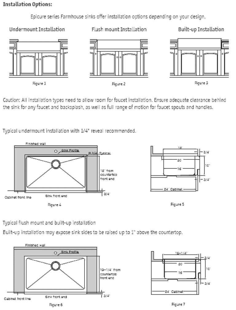 kitchen sink cabinet remodeling plan